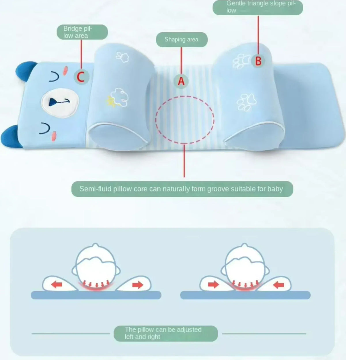 Adjustable Baby Sleep Support Pillow | Anti-Roll Cushion & Infant Neck Support Positioner