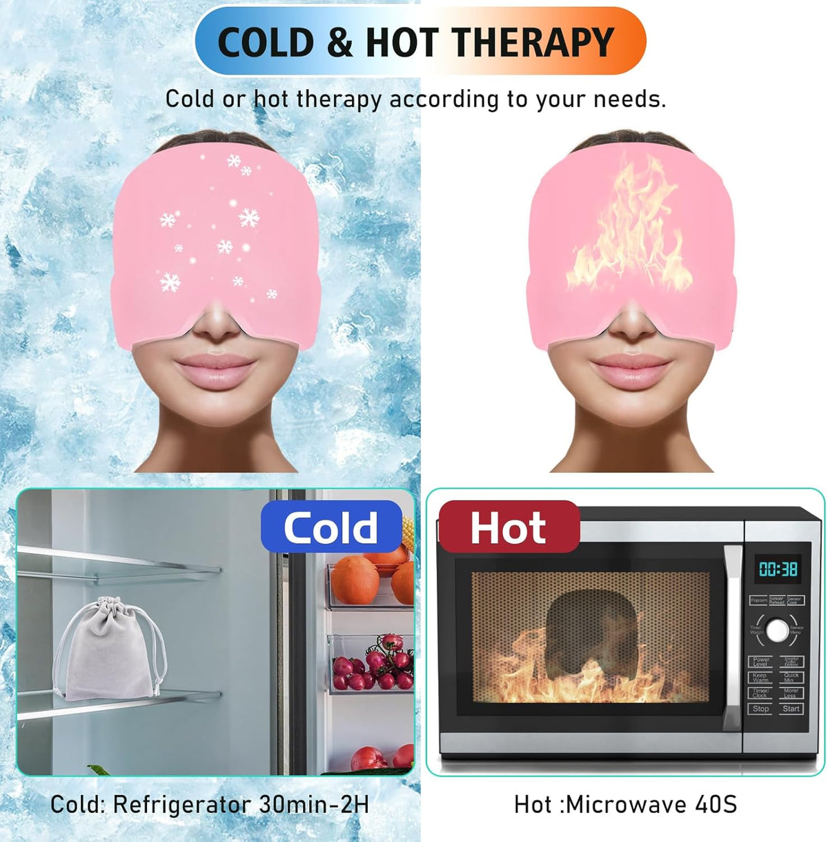 Reusable Migraine Relief Cap | Hot & Cold Gel Headache Therapy Cap with Storage Box
